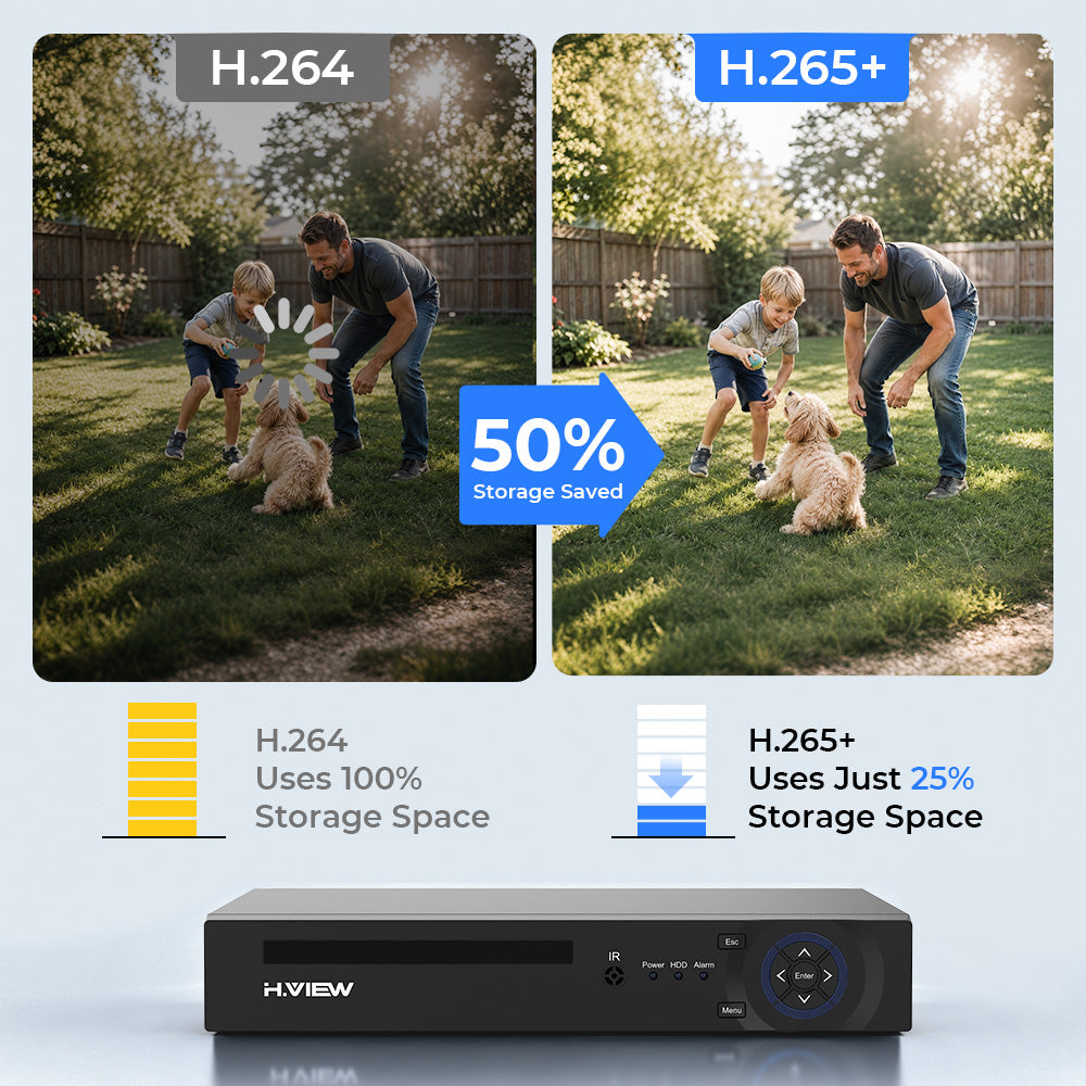 4K PoE NVR with 8-channel home security camera video recording; supports 8-megapixel, 5-megapixel, 4-megapixel, and 3-megapixel resolutions; 24/7 surveillance recording; H.265+ video encoding; remote access; smart playback (includes a 2TB hard drive)