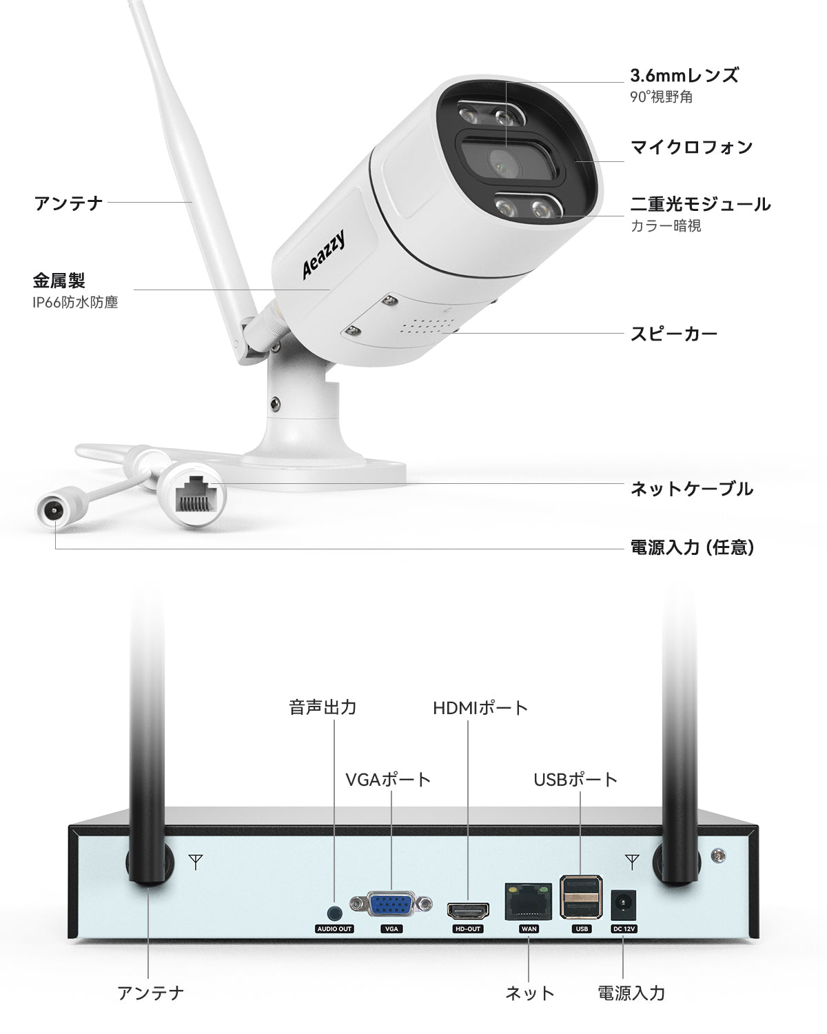 新品送料無料】【顔検出・声光威嚇・双方向音声】AEAZZY 5MP 防犯 