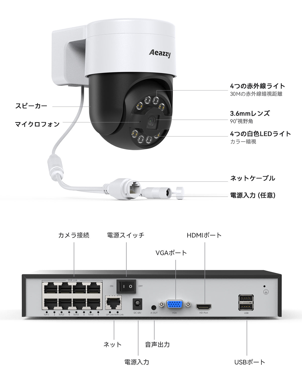 500万画素・顔検出・回転可能】AEAZZY 500万画素 防犯カメラセット 5MP 