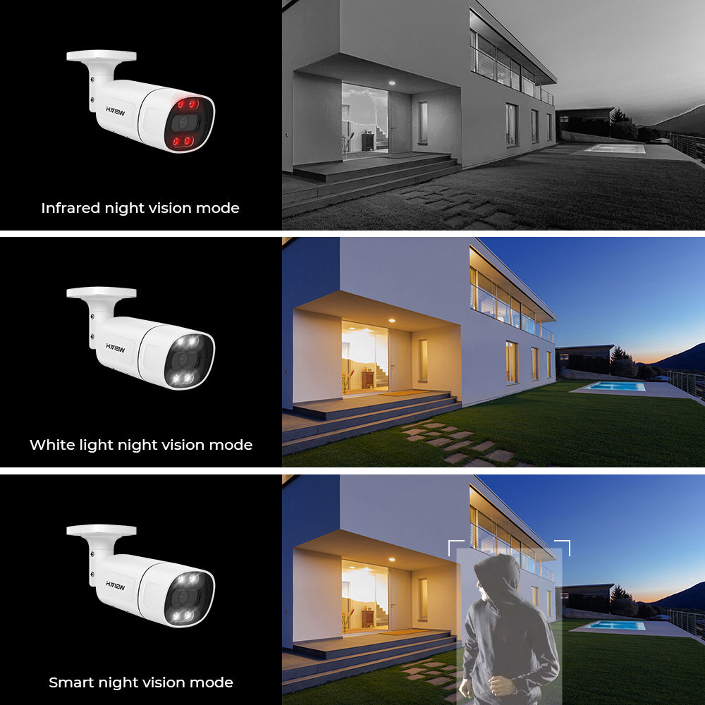 Hview 8CH NVR Security System,4 Camera Kit,5MP Wired CCTV,AI Human Detection,Color Night Vision,Two-Way Audio,Outdoor Security Camera,Home Surveillance (2TB HDD)
