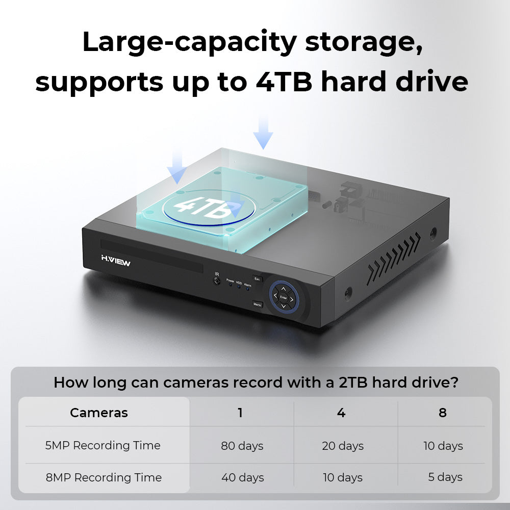 4K PoE NVR with 8-channel home security camera video recording; supports 8-megapixel, 5-megapixel, 4-megapixel, and 3-megapixel resolutions; 24/7 surveillance recording; H.265+ video encoding; remote access; smart playback (includes a 4TB hard drive)